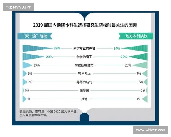 提升网球比赛一发成功率的关键因素与策略分析 提升网球比赛一发成功率的关键因素与策略分析